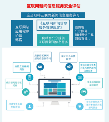 江西神舟信息安全評估中心 保障互聯網信息服務的可靠后盾
